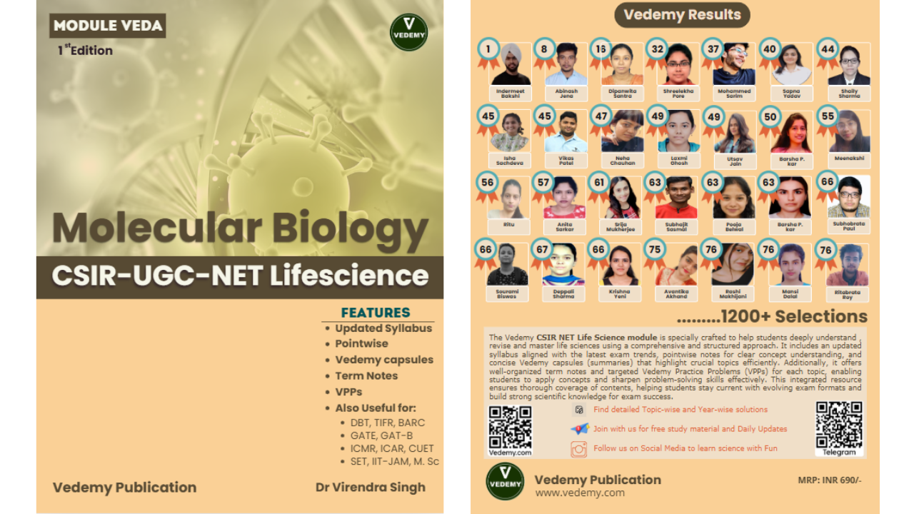 MODULE VEDA: Molecular Biology (Unit 3)