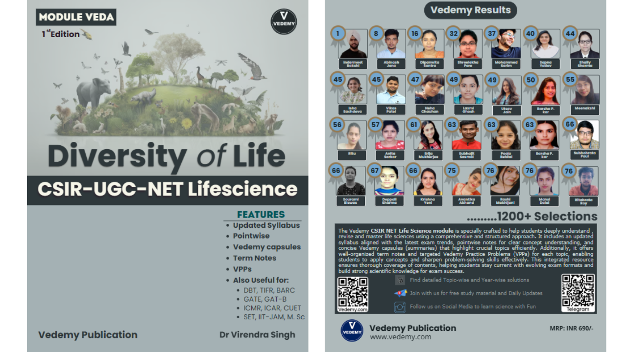 MODULE VEDA: Diversity of Life Forms (Unit 9)