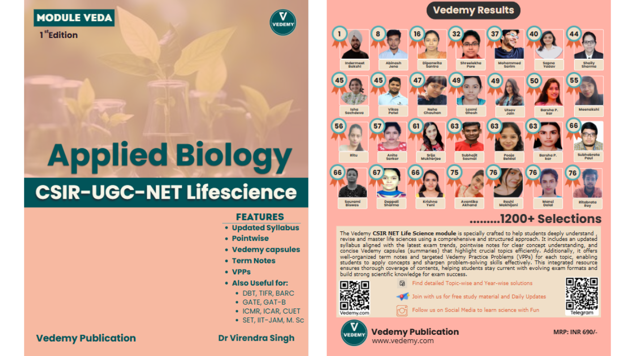 MODULE VEDA: Applied Biology (Unit 12)
