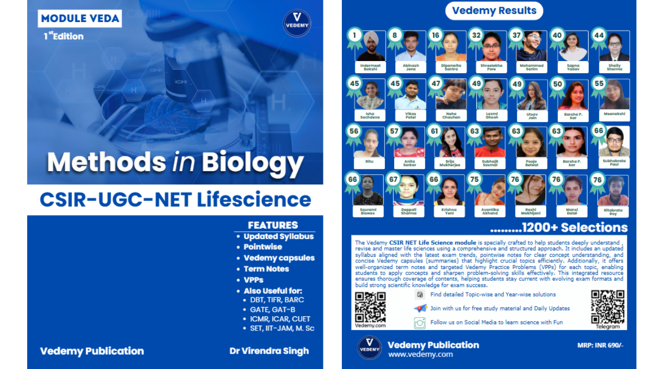 MODULE VEDA: Techniques (Unit 13)