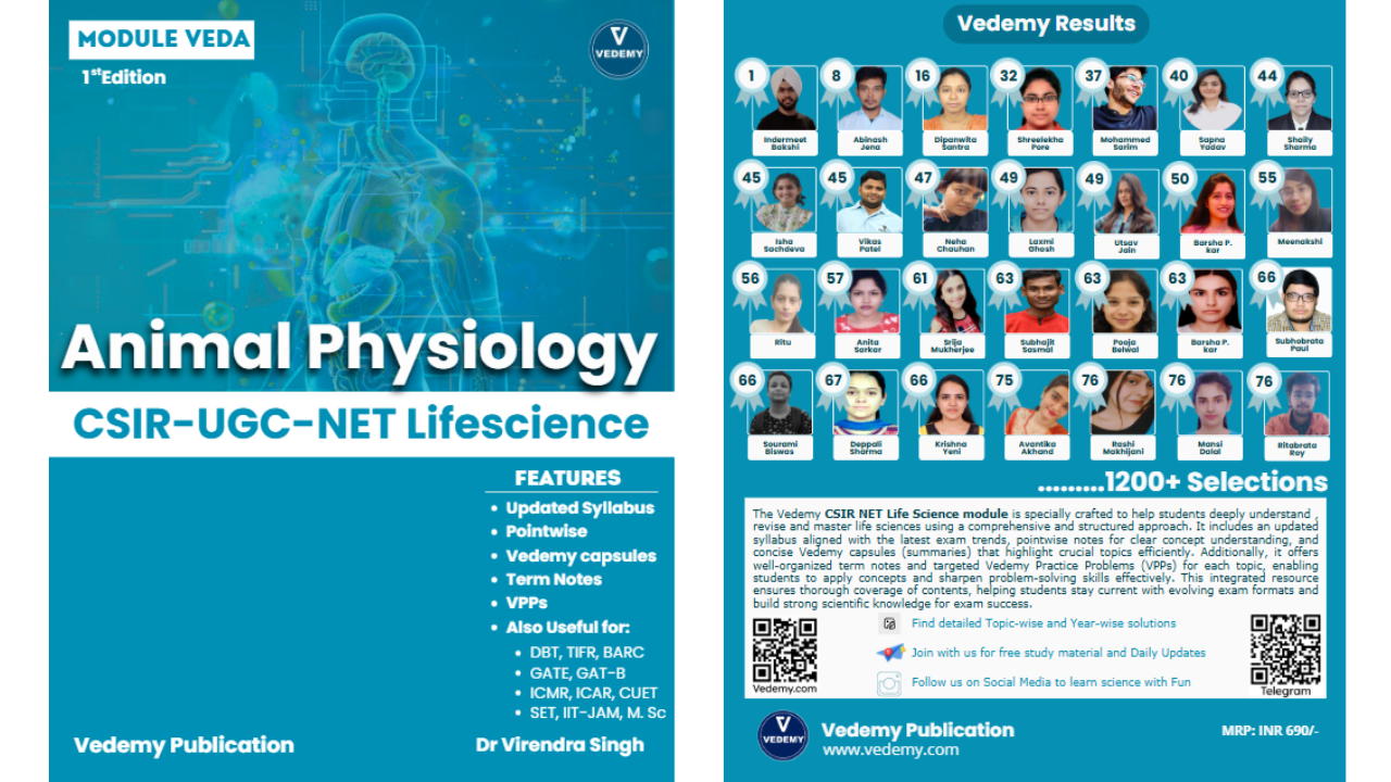 MODULE VEDA: Animal Physiology (Unit 7)