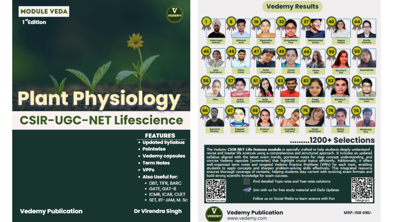 MODULE VEDA: Plant Physiology (Unit 6)