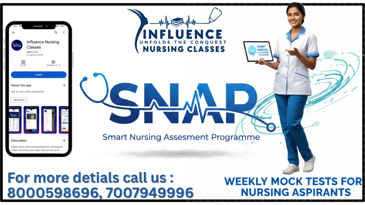 Weekly Smart Nursing Assesment Programme (SNAP)