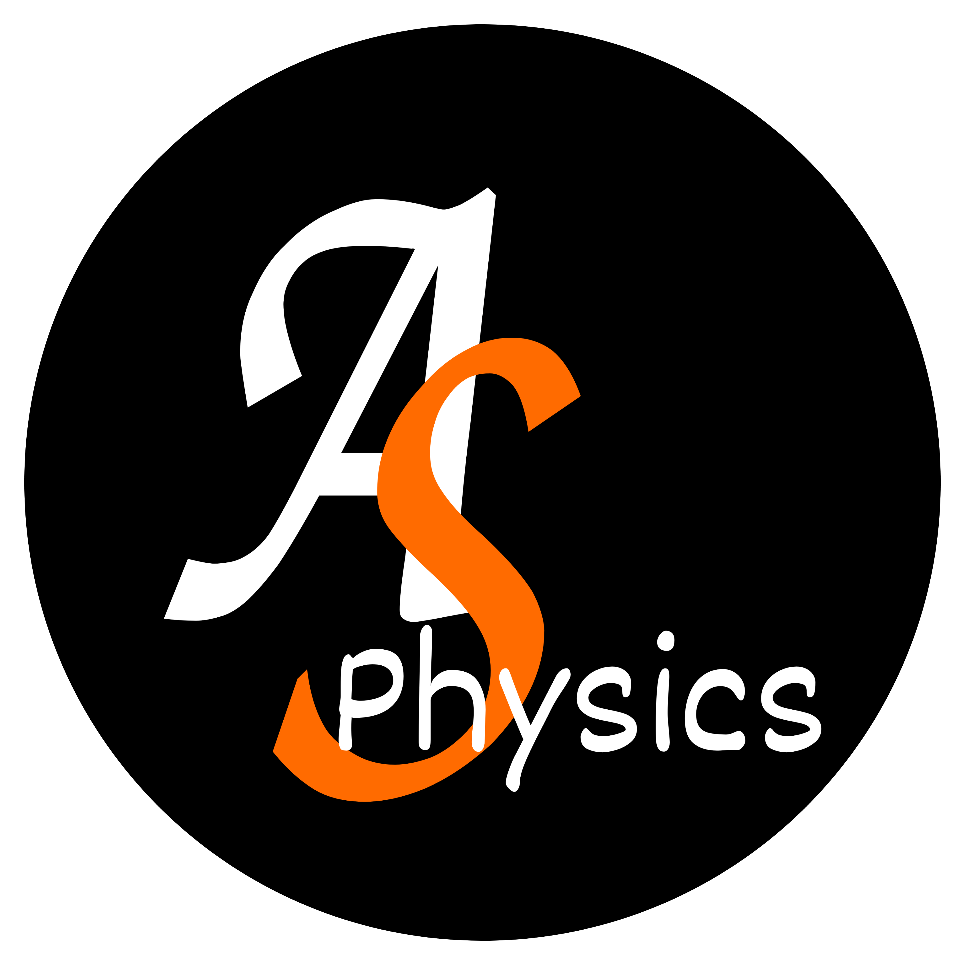 Class 11th Physics Test series