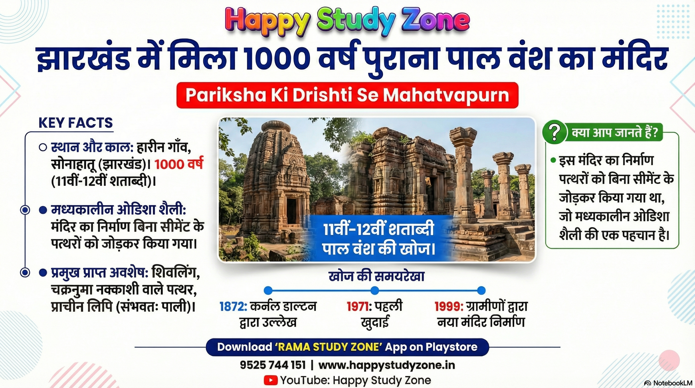 झारखंड के हारीन गाँव का पाल-कालीन मंदिर
