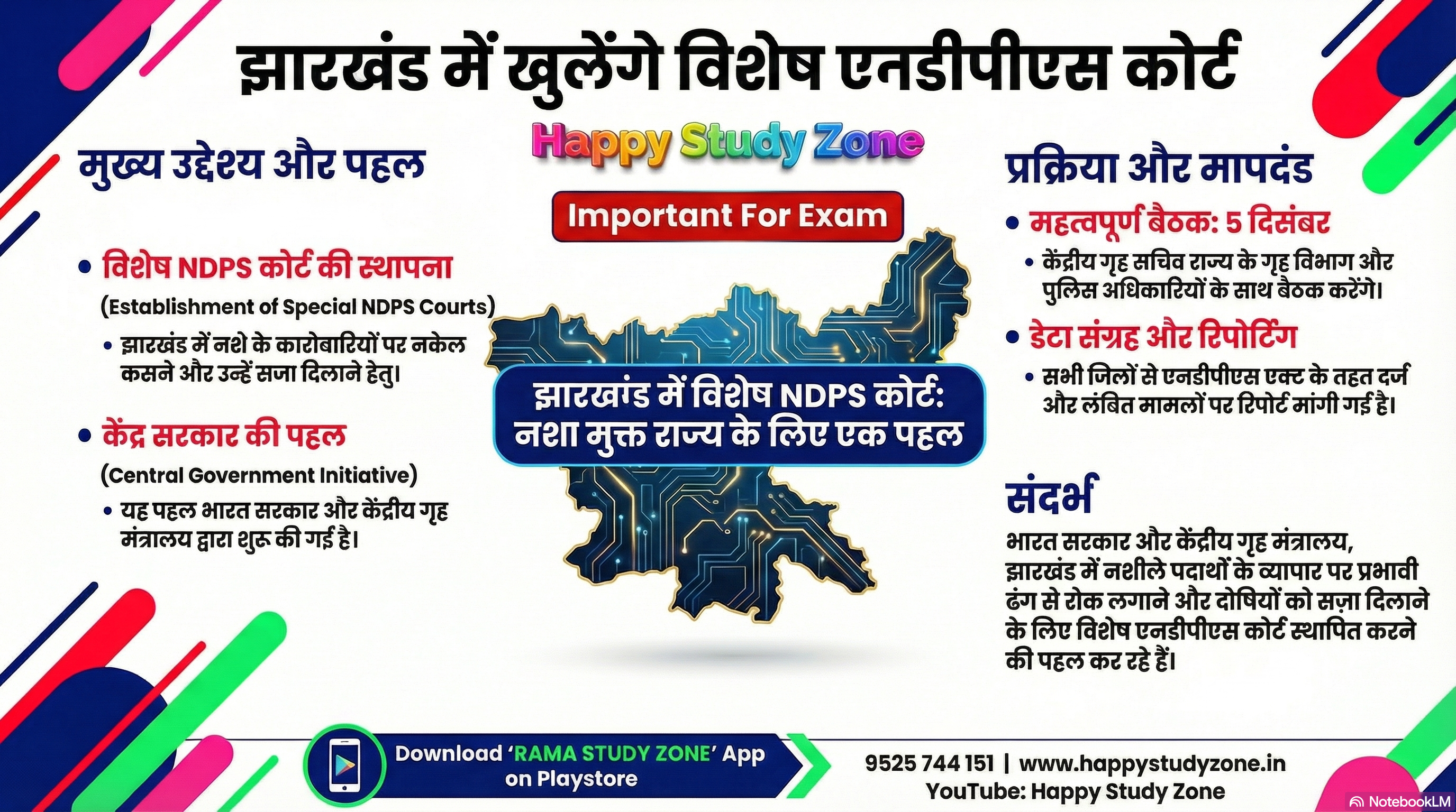 झारखंड में जाएगा विशेष एनडीपीएस कोर्ट