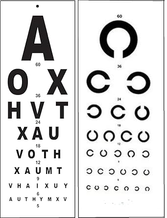 VISION CHART (ABCD + C CHART)