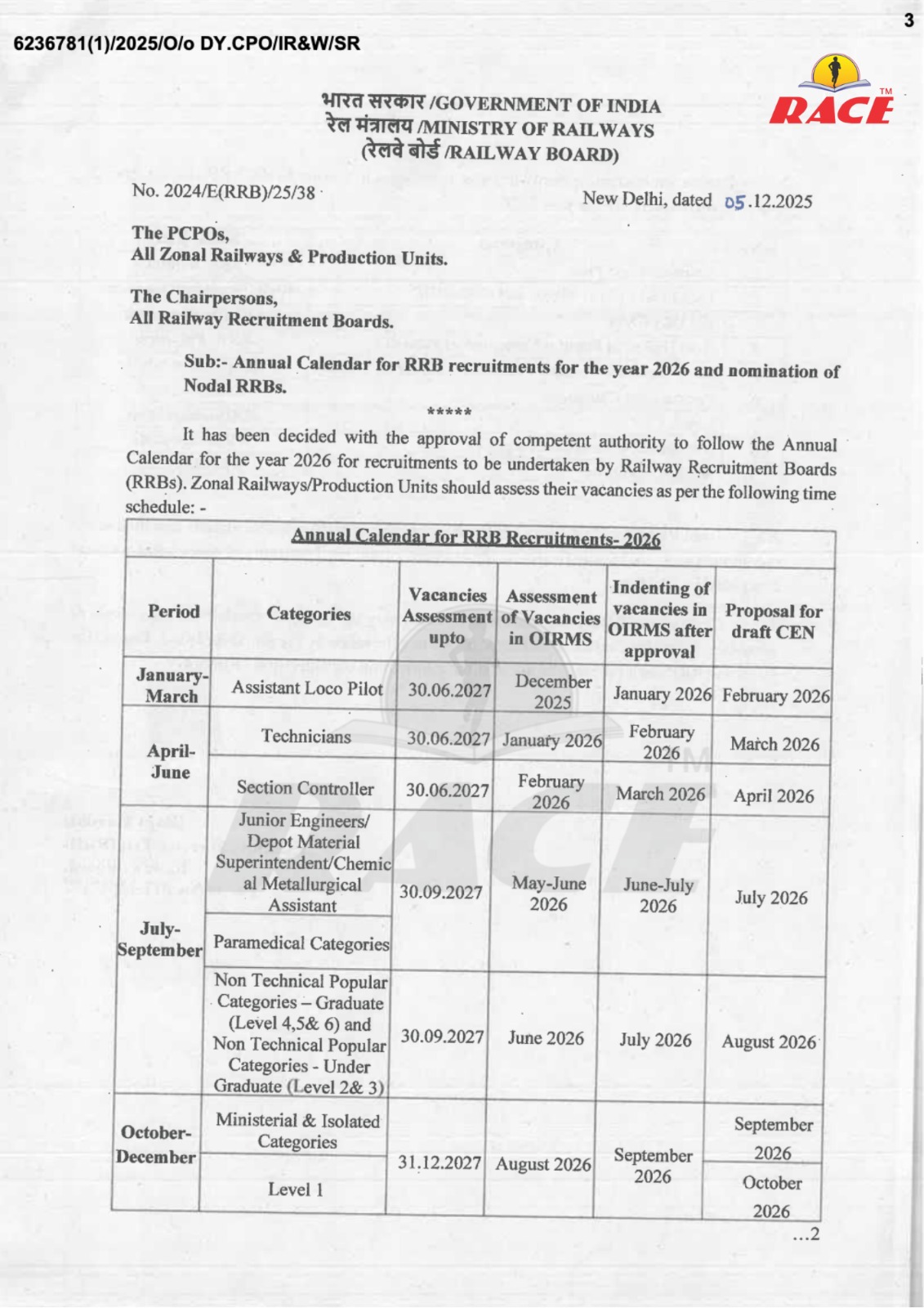 RRB RAILWAY 2026 EXAM CALENDAR OUT