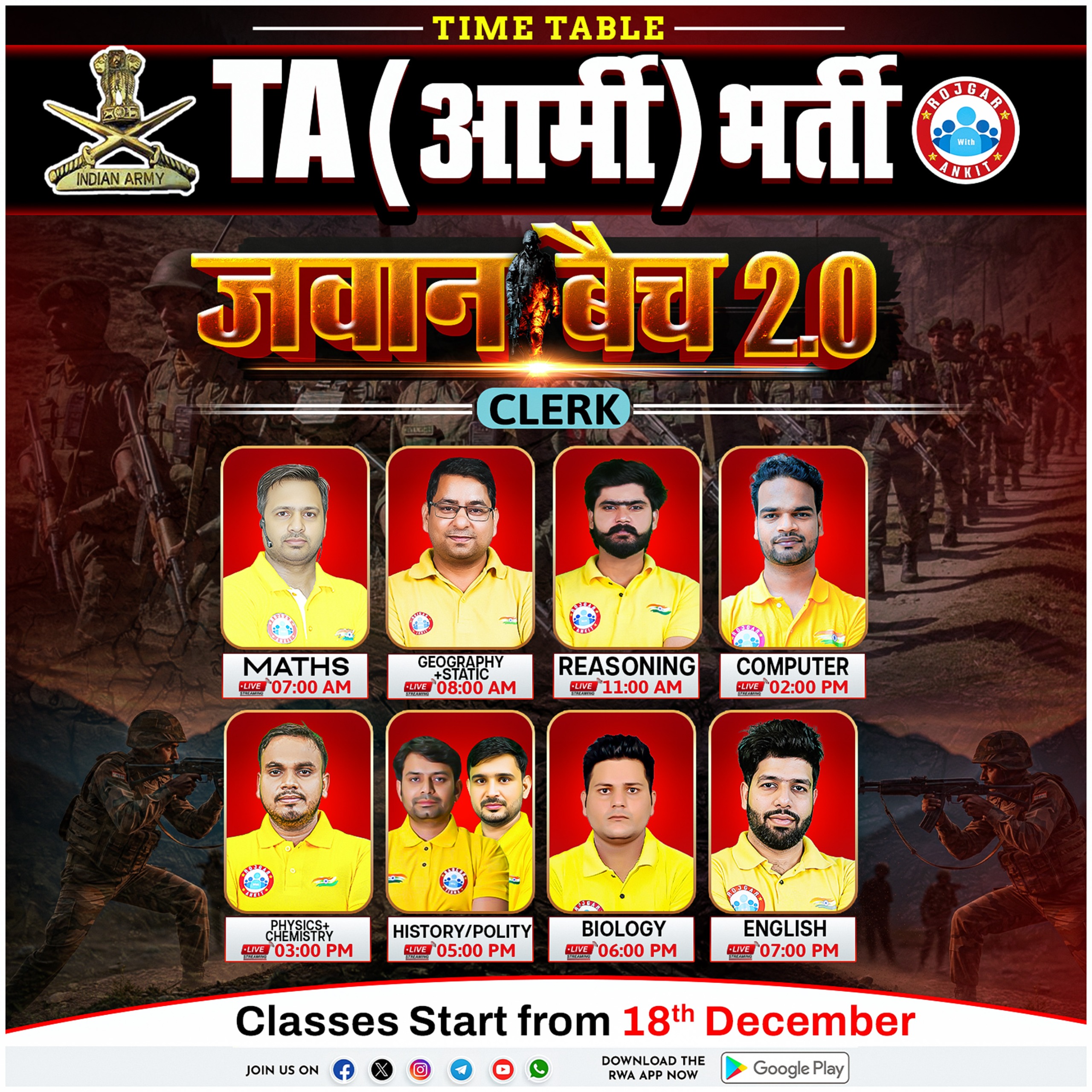 TA Army Clerk भर्ती 2025 (जवान बैच 2.O)