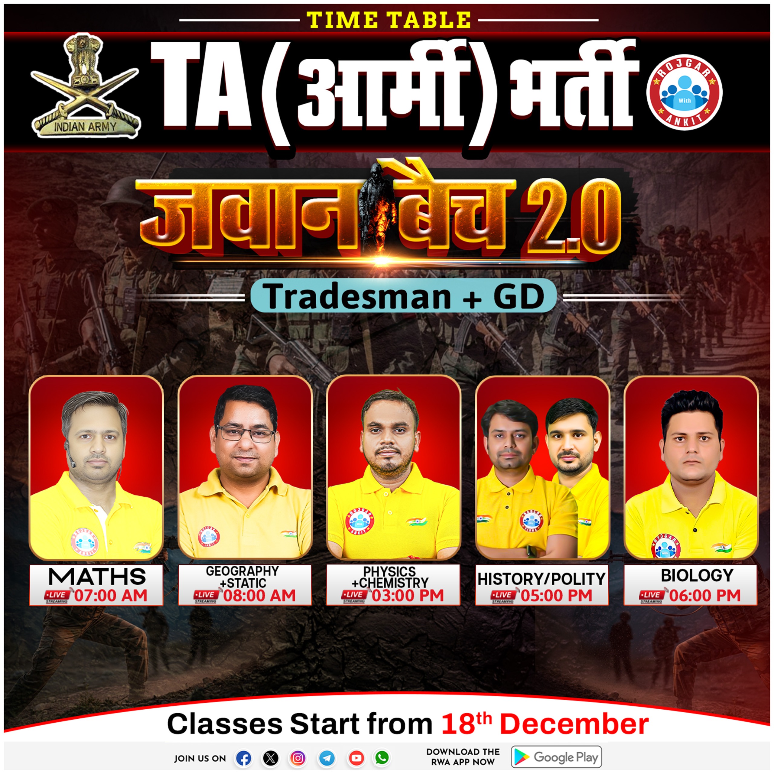 TA Army Tradesman + GD भर्ती 2025 (जवान बैच 2.O)