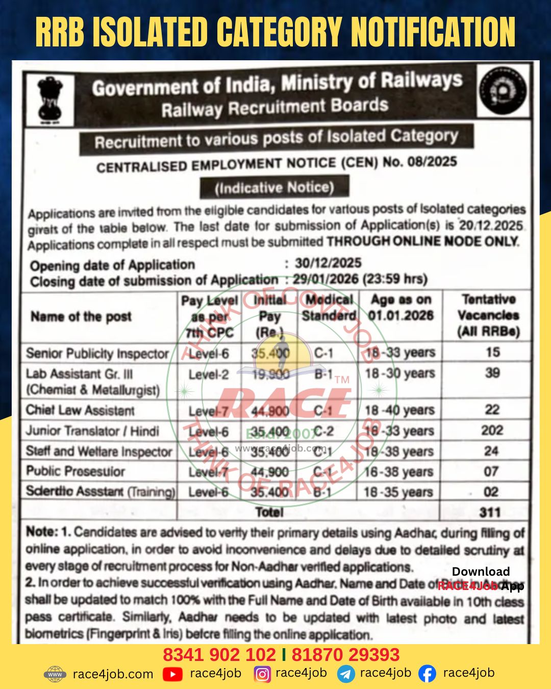 RRB MINISTERIAL & ISOLATED CATEGORY RECRUITMENT SHORT NOTICE