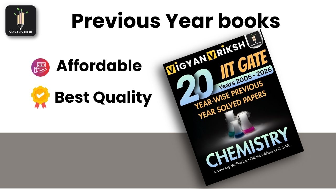 IIT GATE 17 Years Previous Year Question Papers