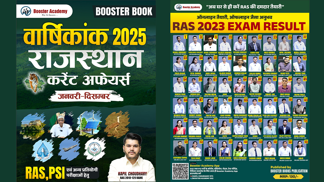 Rajasthan Current 2025 वार्षिकांक