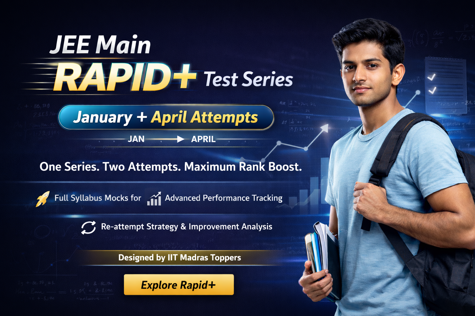 JEE Main Rapid+ Test Series (For January and April Attempt)