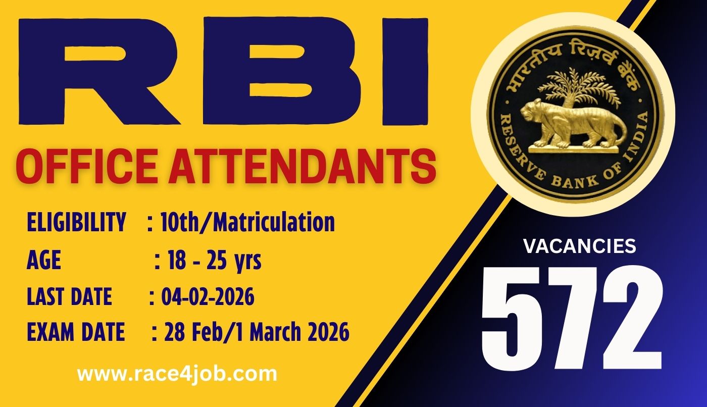 RBI OFFICE ATTENDANT NOTIFICATION