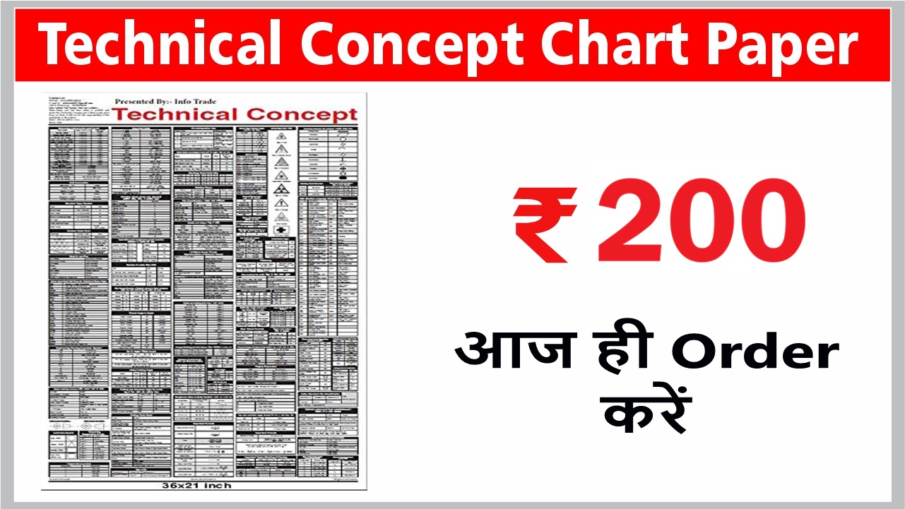 Technical Concept Chart Paper