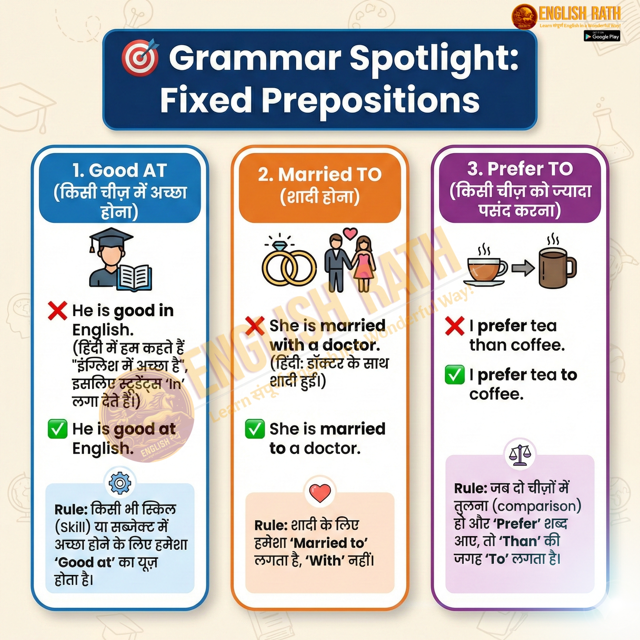 📚 Grammar Spotlight 📚 