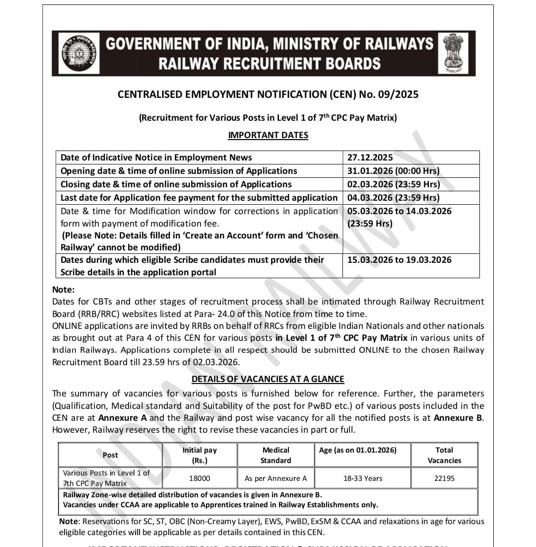 ✨ RRB Group-D 09/2025 Updated Notification   ● वेकैंसी :- 22195
