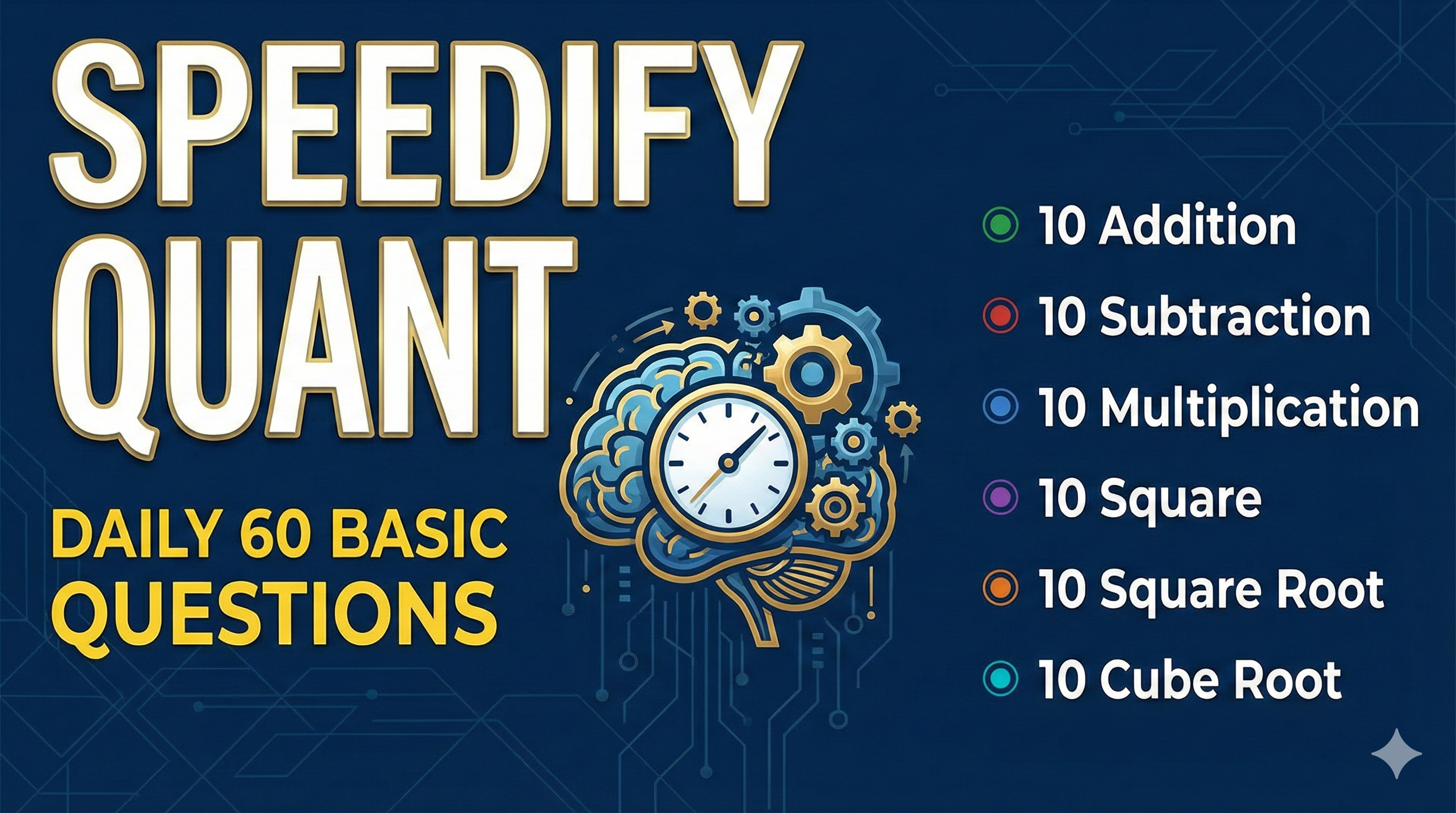 DAILY 60 BASIC LEVEL QUESTIONS