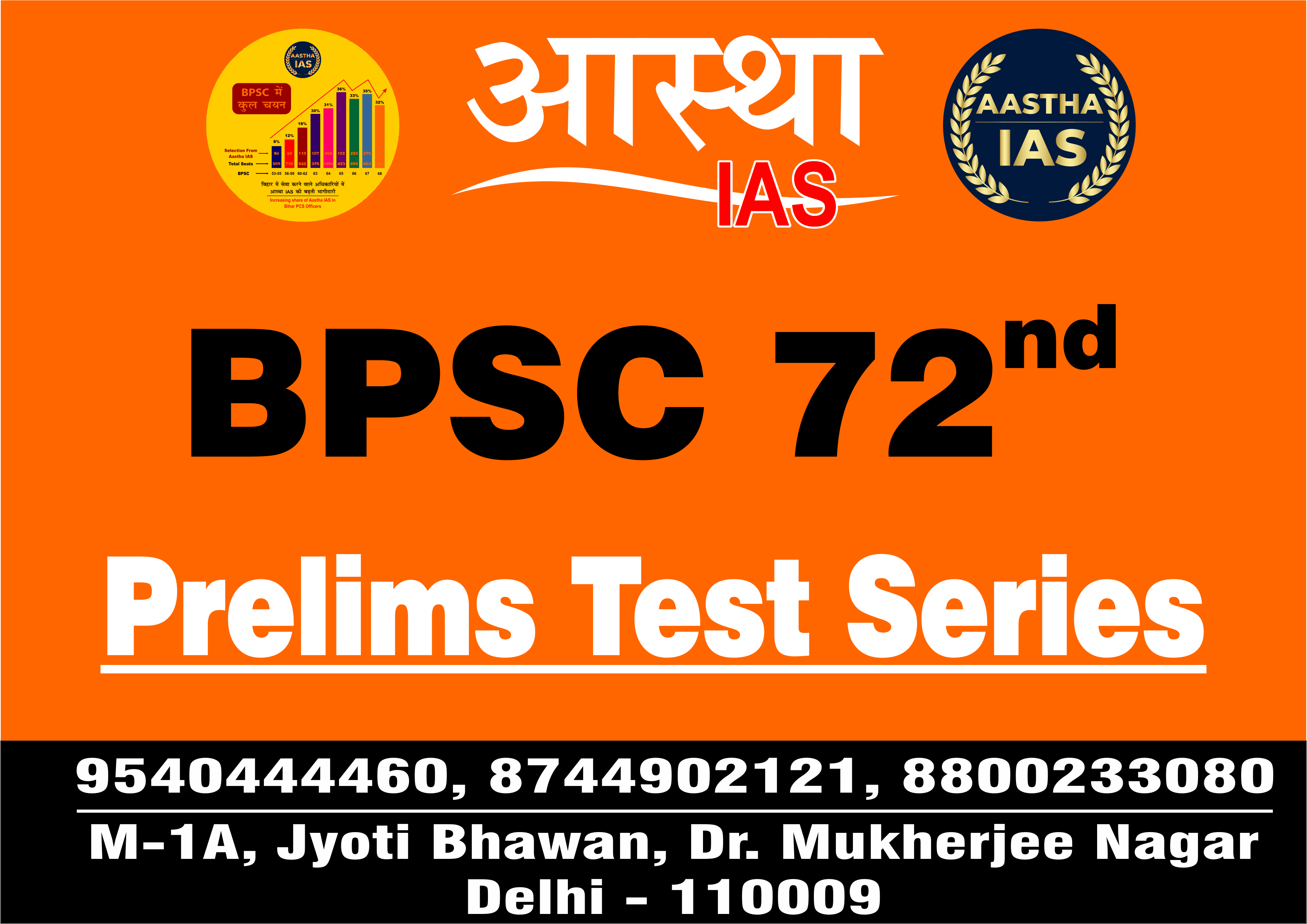 BPSC 72nd (Prelims) Test Series