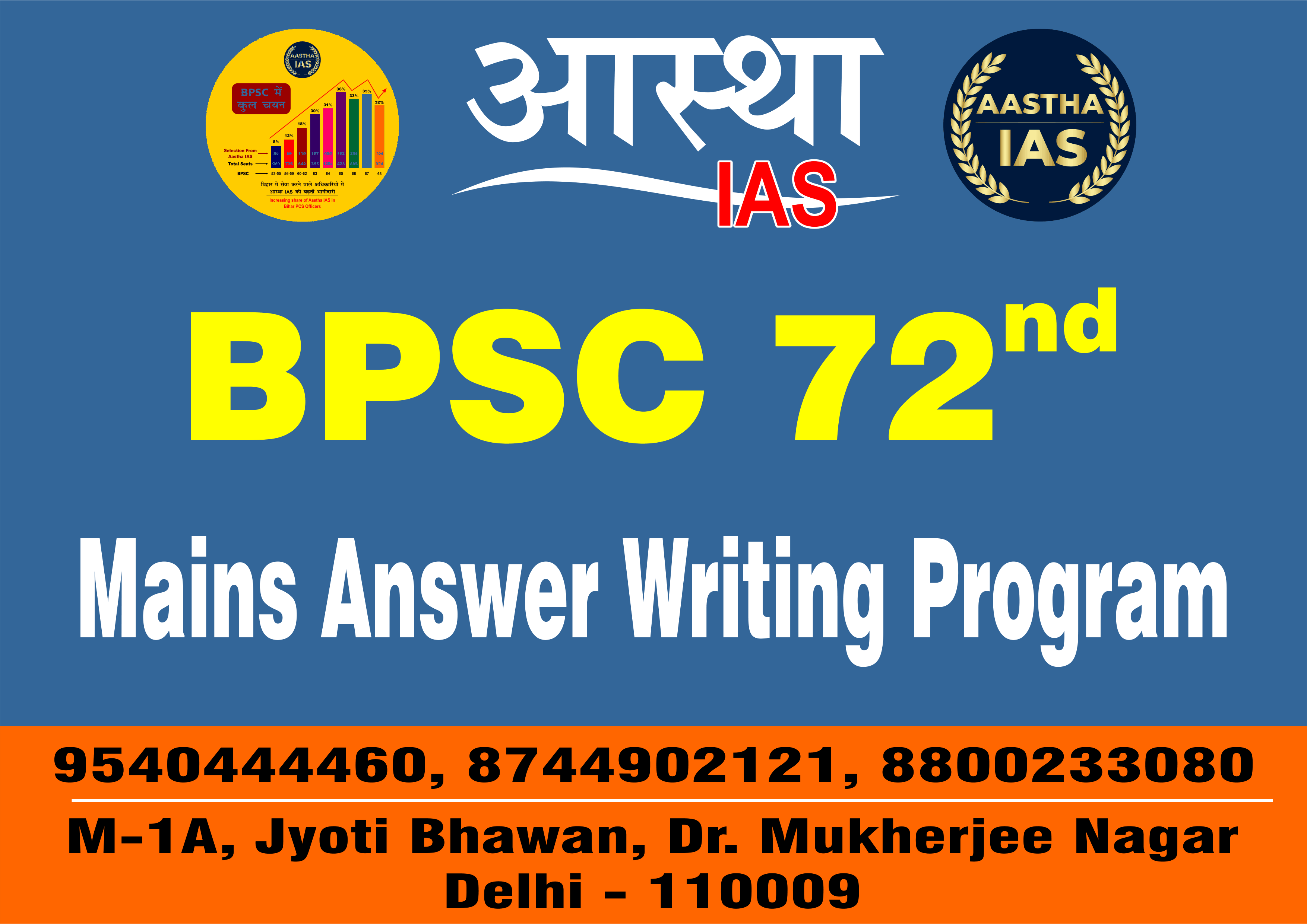 BPSC 72nd (Mains Answer Writing Program)