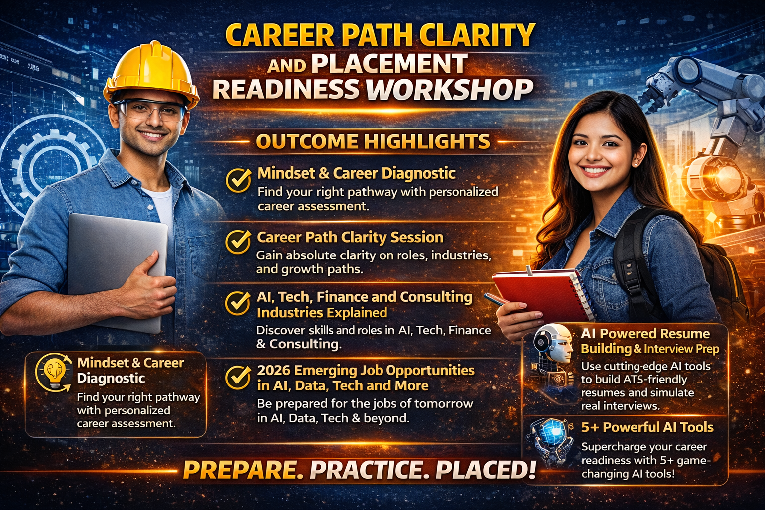 Placement Readiness workshop Materials