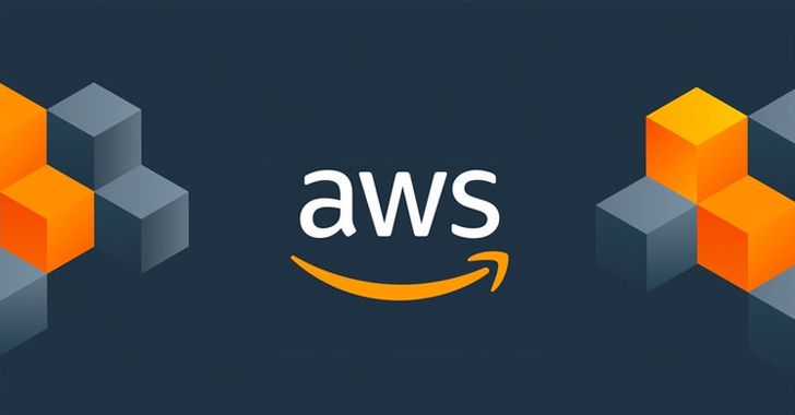 AWS CLF - C02 Certification