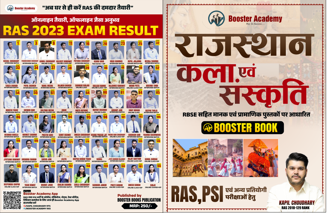 Rajasthan Art & Culture 2026