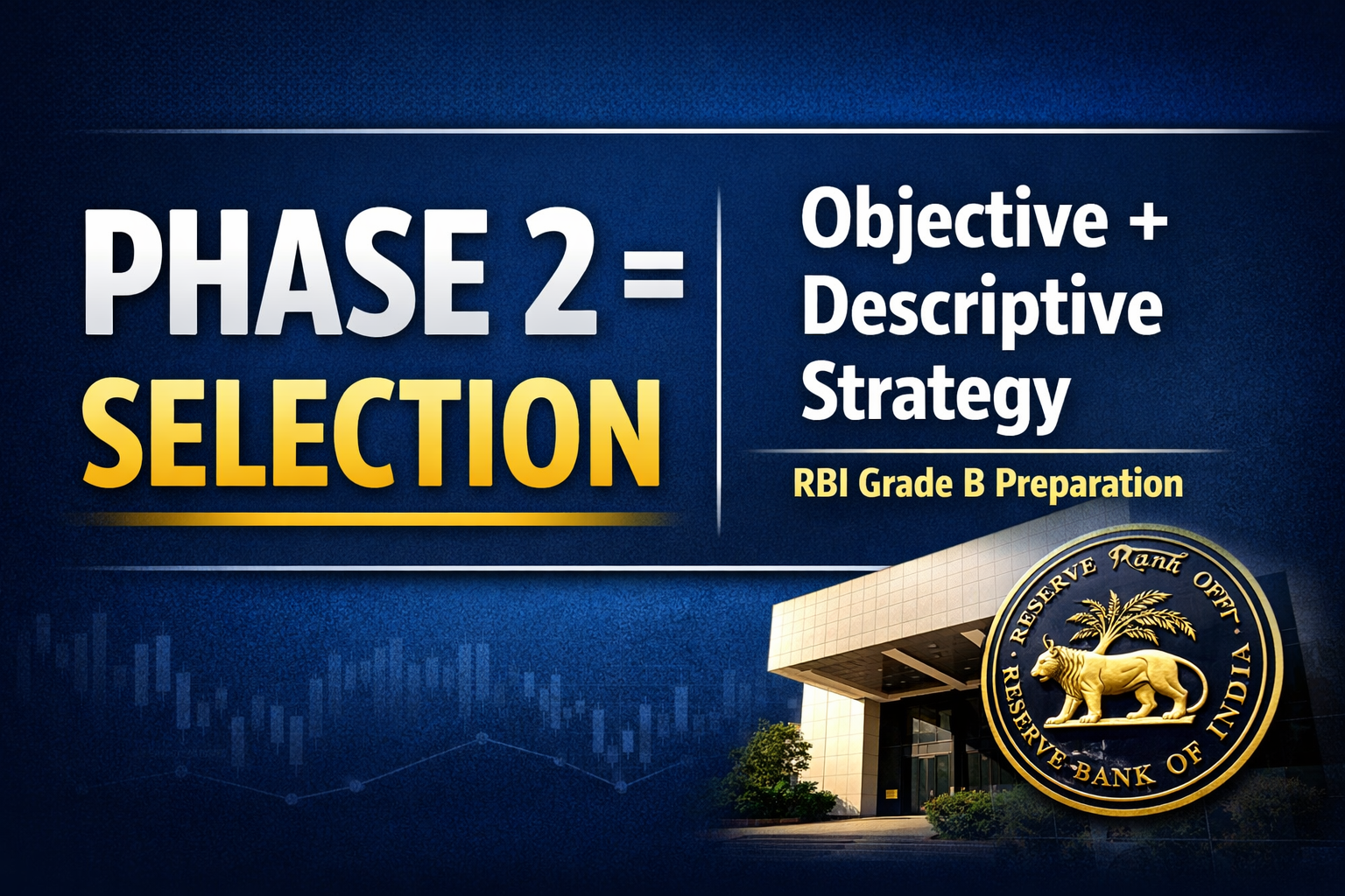 RBI Grade B Phase 2 Strategy 2026: Complete Objective + Descriptive Preparation Plan
