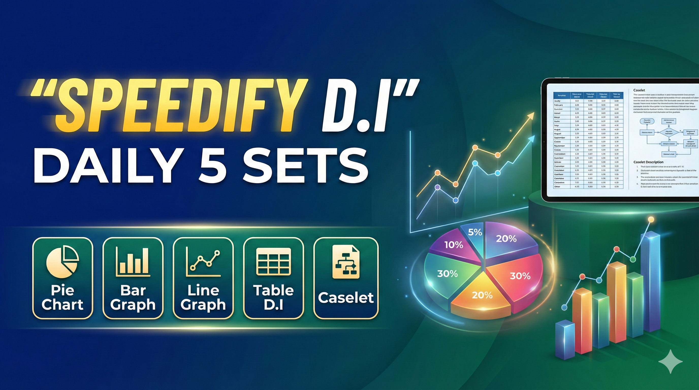 SPEEDIFY D.I [DAILY 5 D.I SETS]