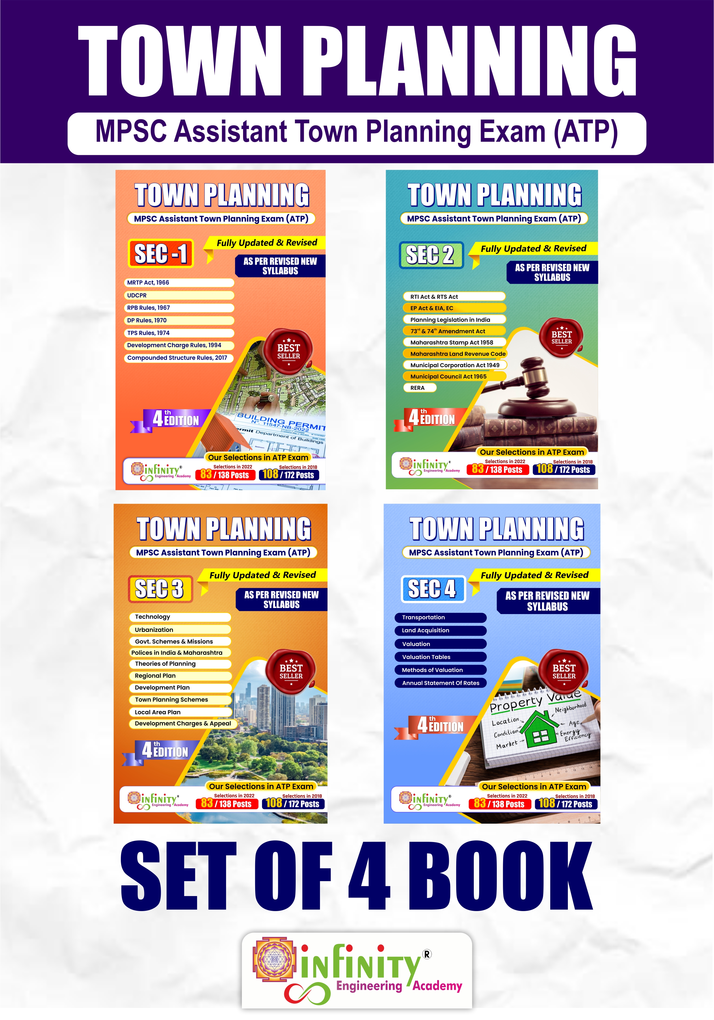 MPSC Assistant Town Planning Exam (ATP) Comprehensive Books (Set of 4 Book)