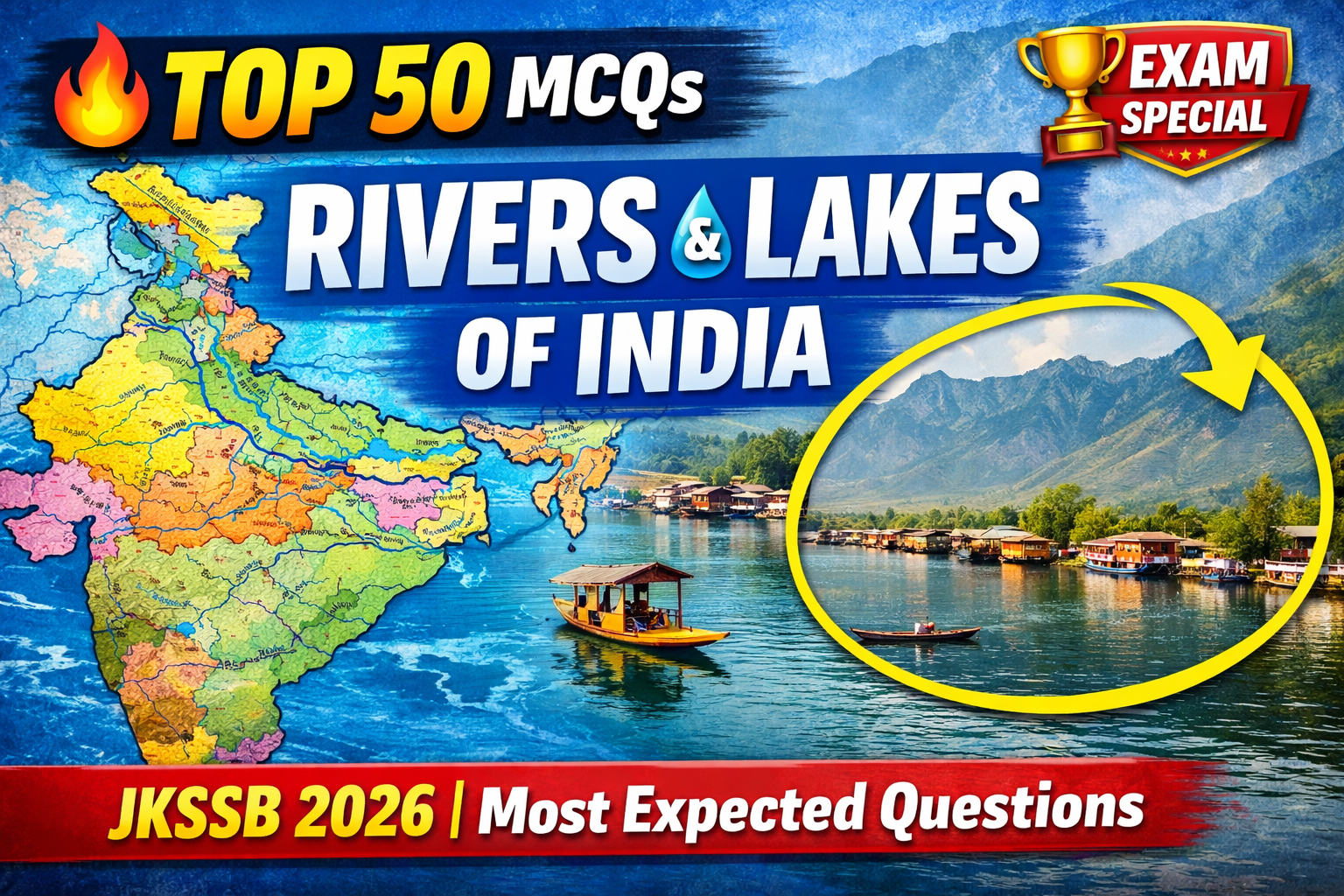 Top MCQs on River and Lakes of India for JKSSB Exams 2026