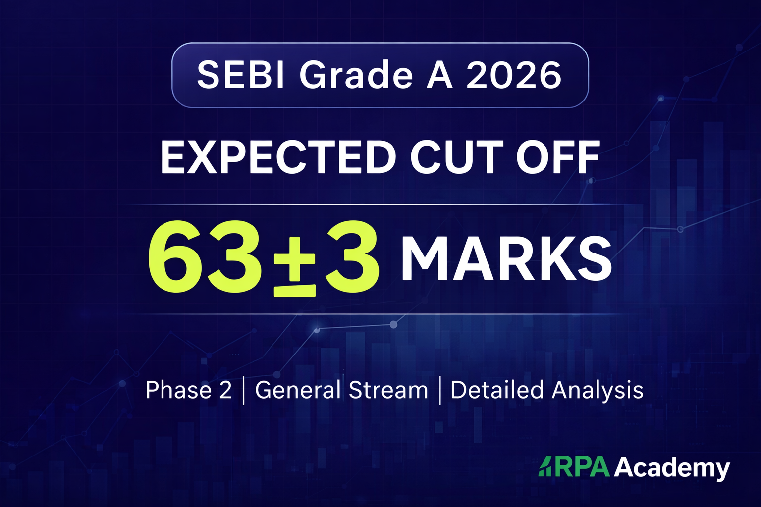 SEBI Grade A Phase 2 Expected Cut Off 2025- 2026 (General Stream) – Detailed Analysis, Trends & Safe Score