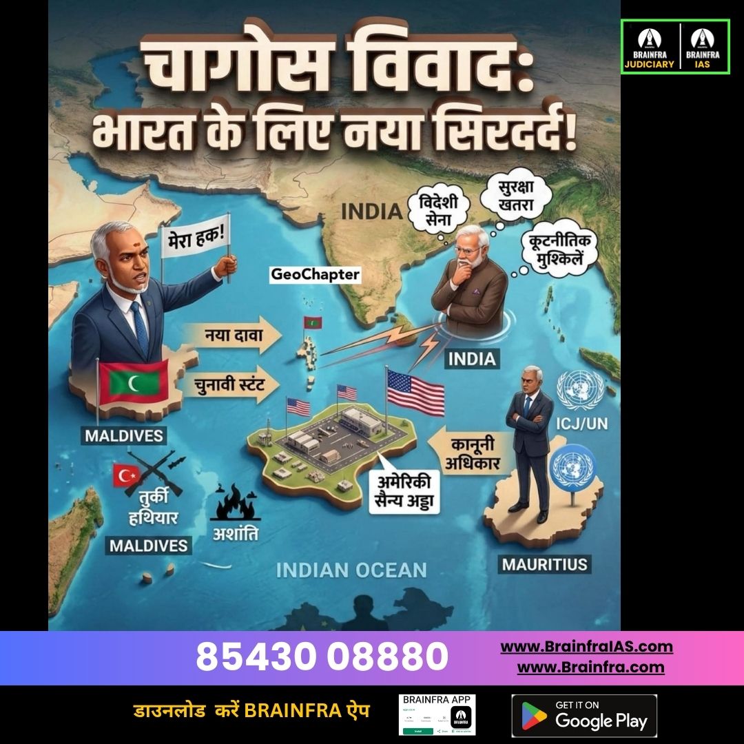 “Indian Ocean geopolitics is redefining India’s foreign policy priorities.” Discuss in the context of the Chagos dispute.
