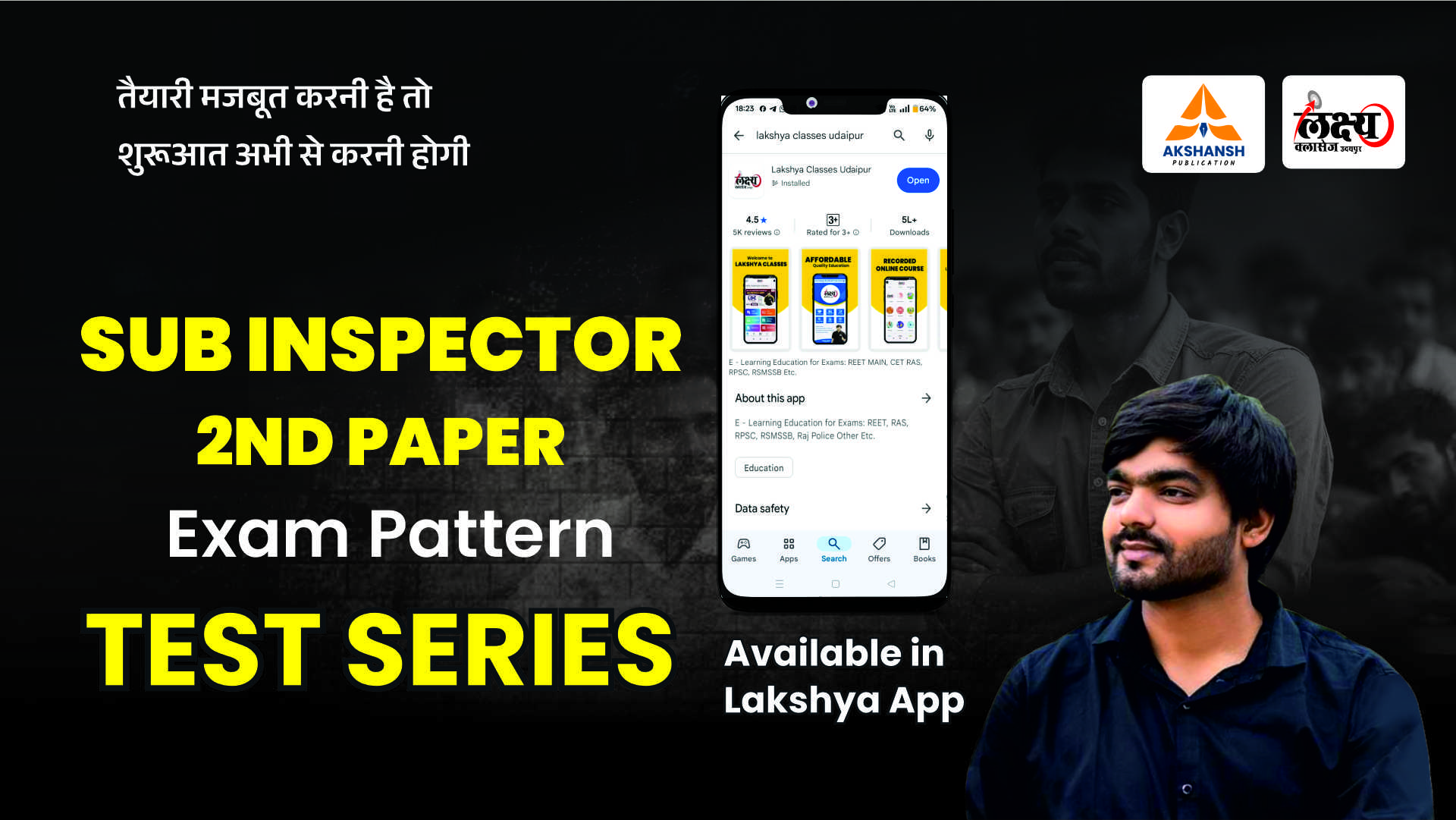 Sub Inspector 2nd paper GK 10 Exam Pattern test Series