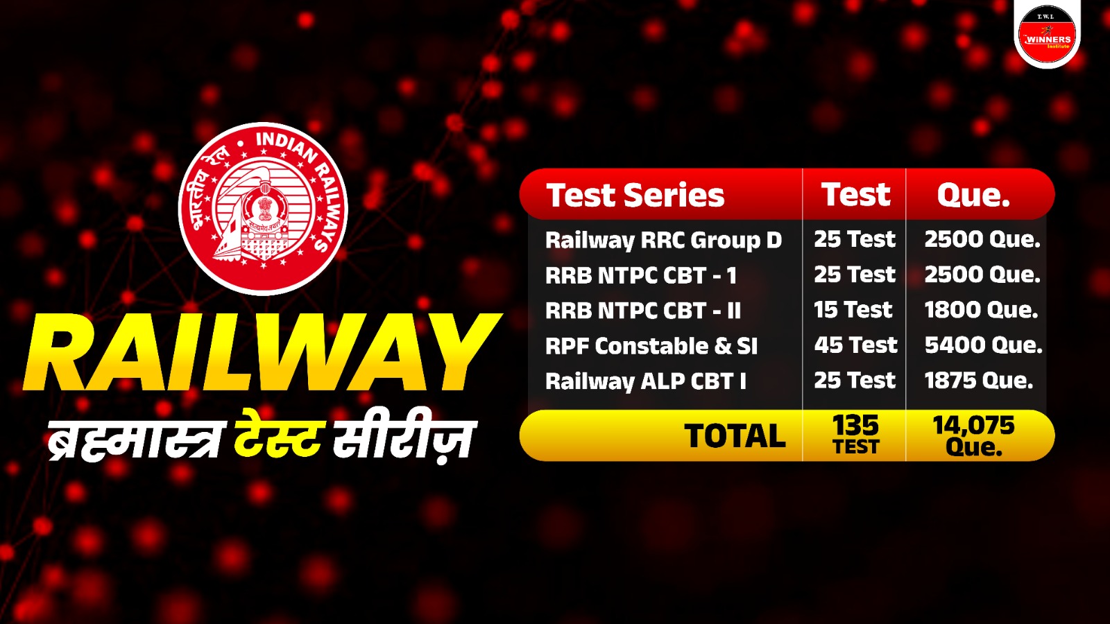 RAILWAY ब्रम्हास्त्र TEST SERIES