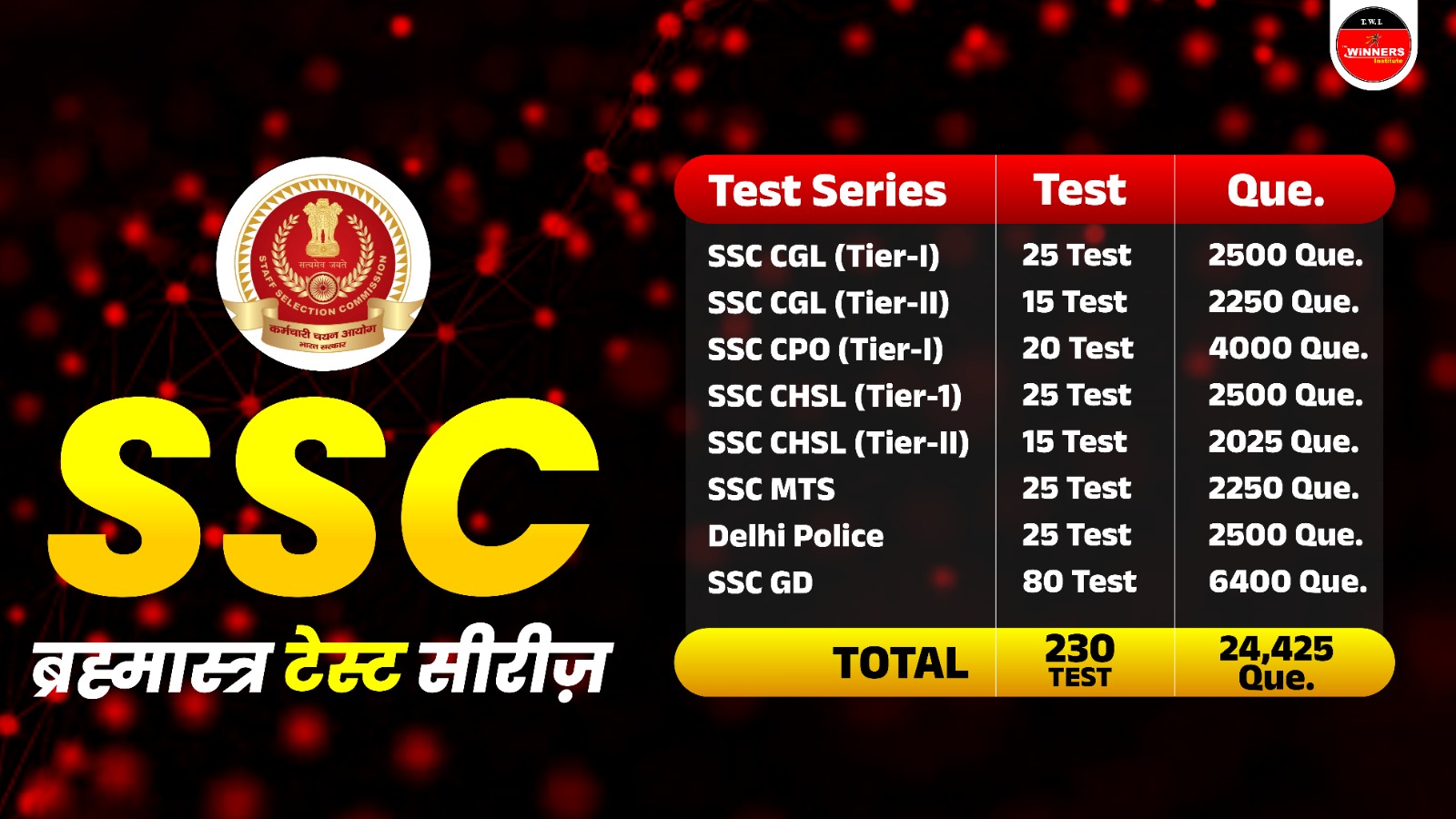 SSC ब्रम्हास्त्र TEST SERIES