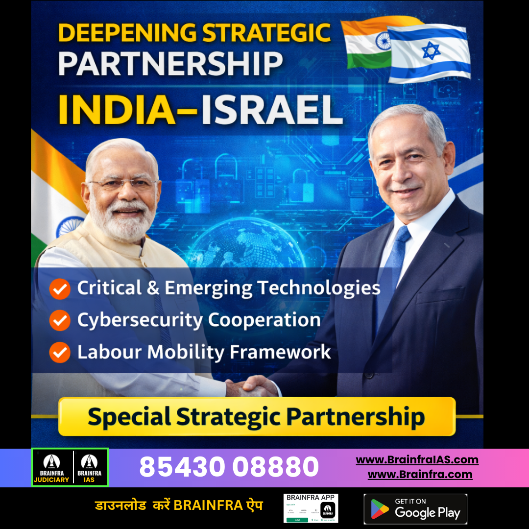 India–Israel Relations: Deepening Strategic Partnership