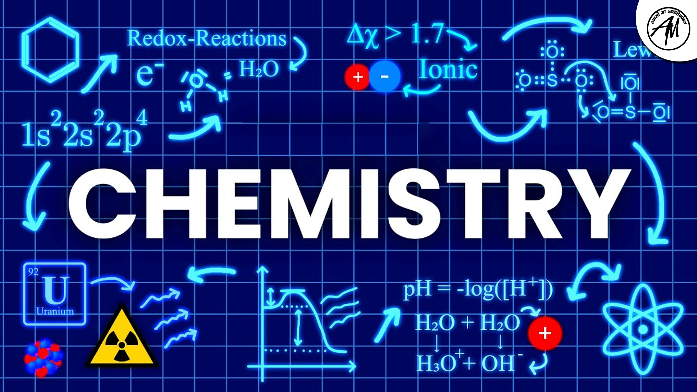 Chemistry Quiz 05 March 2026