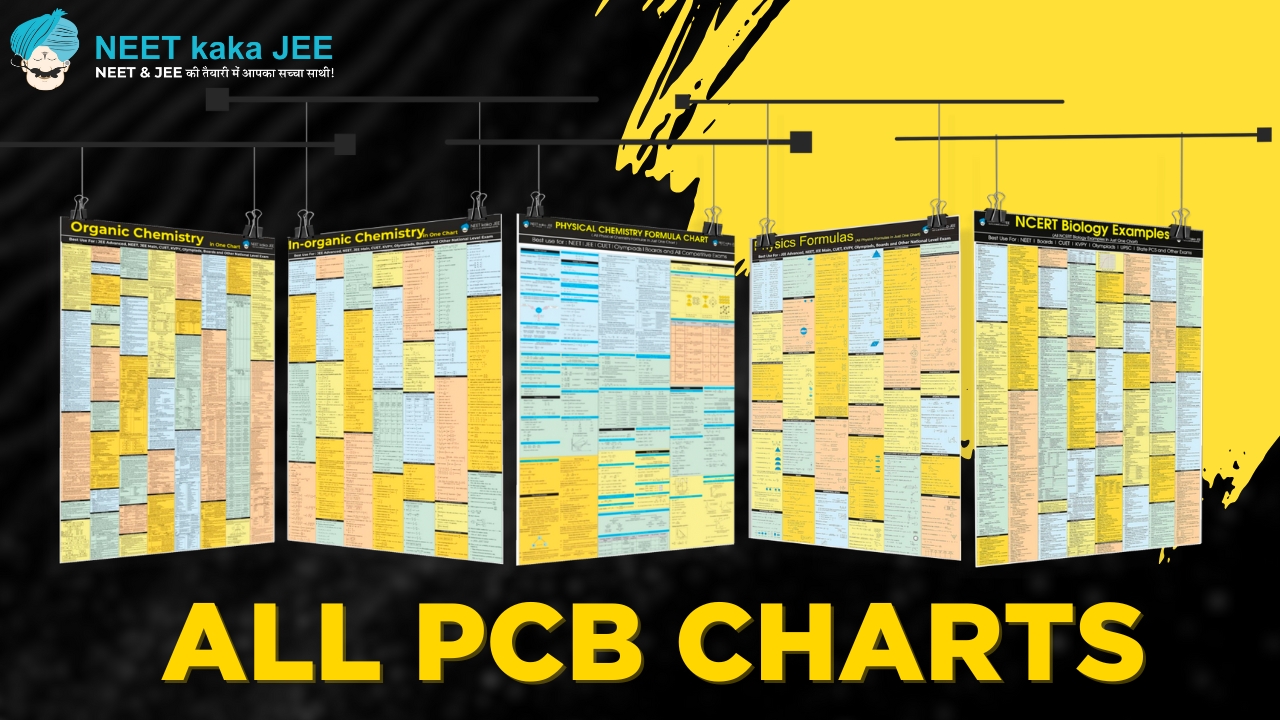 Complete Charts of Physics, Chemistry , Biology