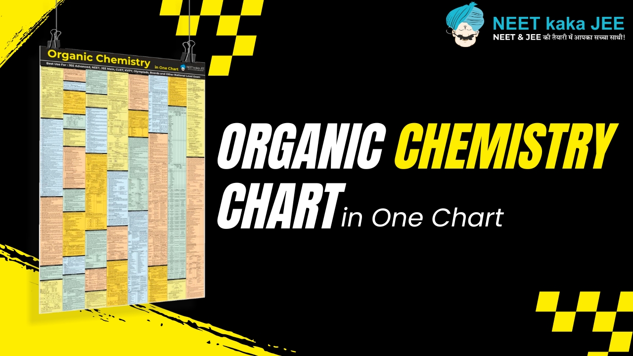 Organic Chemistry in One Chart