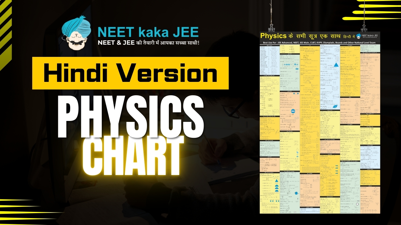 Complete Physics Formula Chart in Hindi