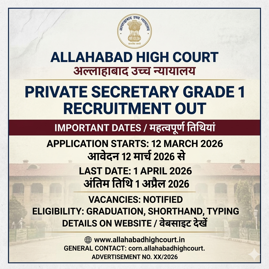 ALLAHABAD HIGH COURT PRIVATE SECRETARY GRADE-I RECRUITMENT EXAMINATION- 2026
