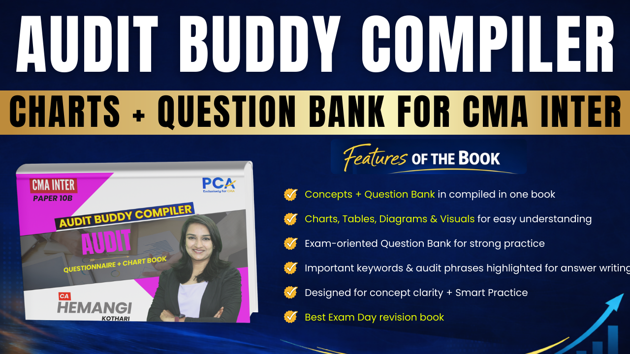 Audit Buddy Compiler for CMA Inter by CA Hemangi Kothari