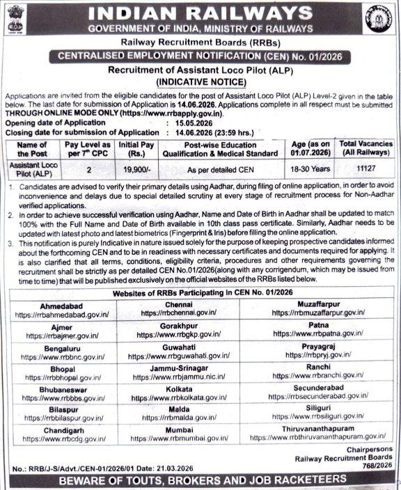 Railway exams