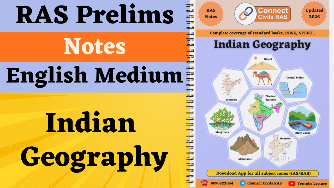 Indian Geography 2026 English