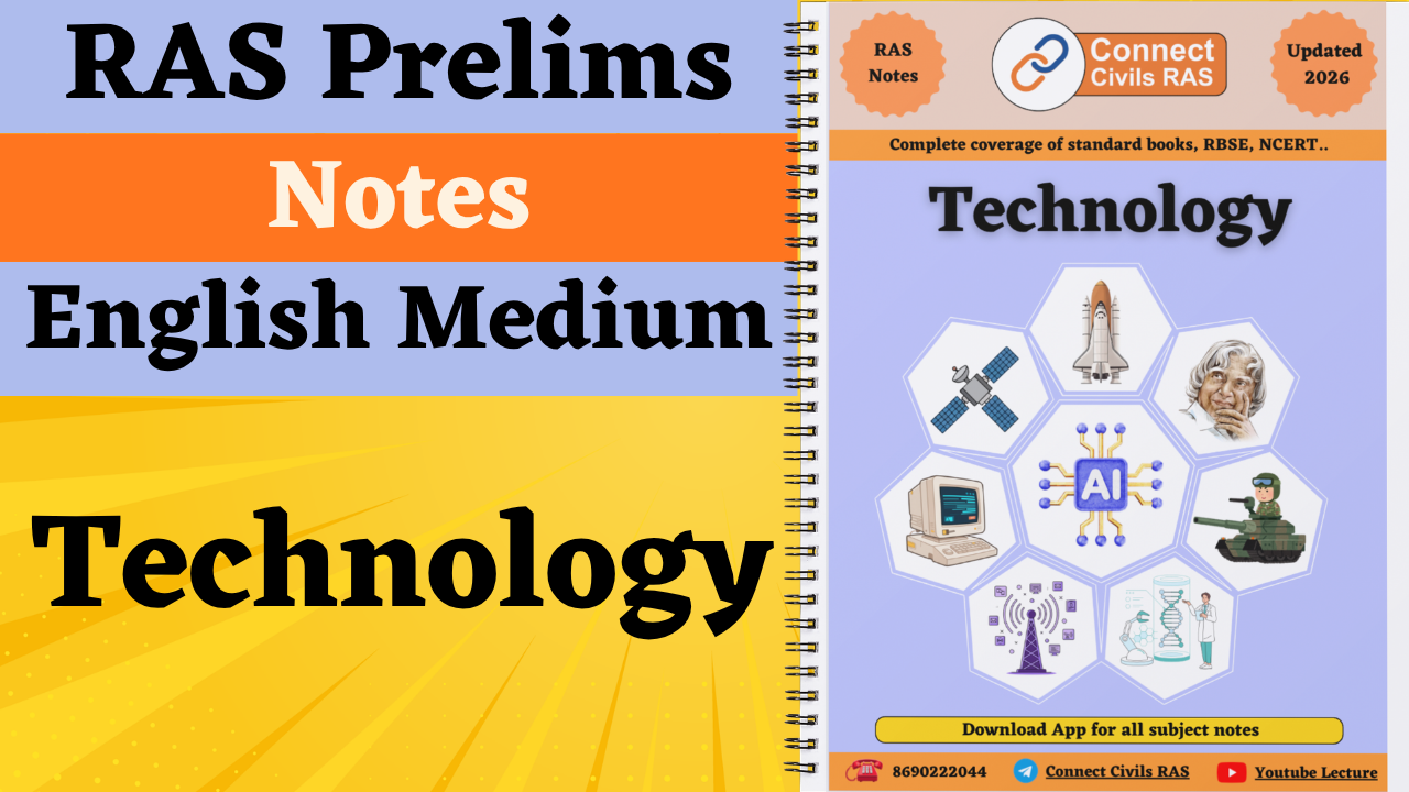 Technology 2026 English 