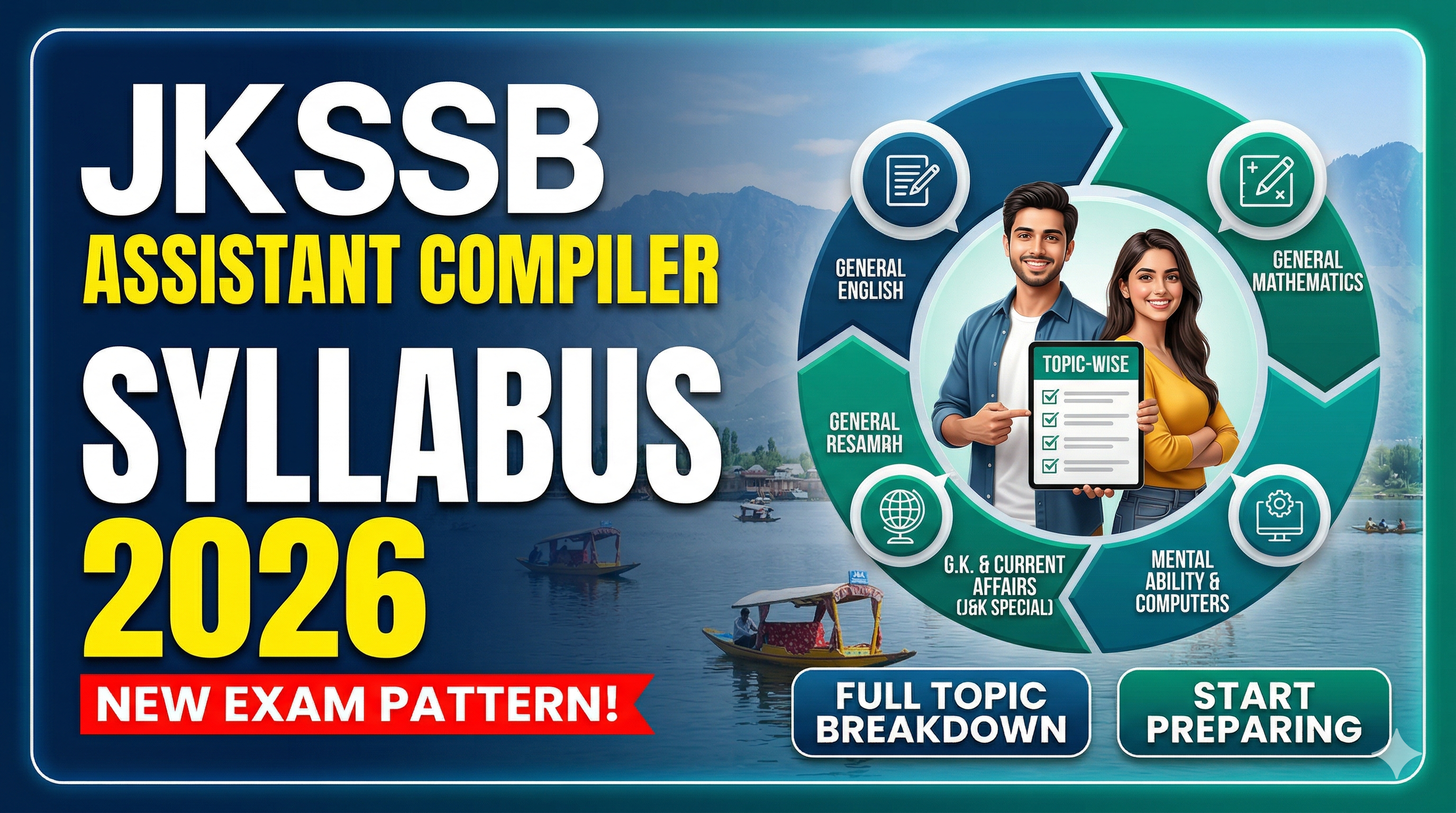 JKSSB Assistant Compiler Syllabus 2026