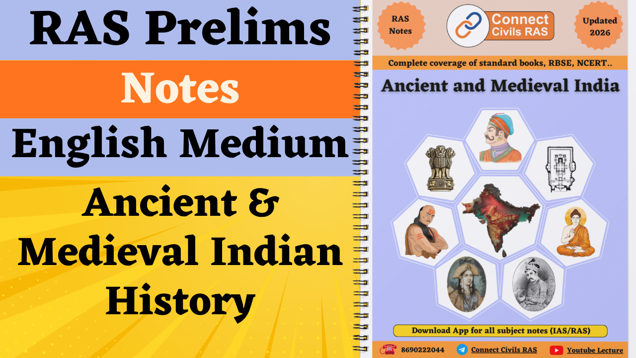Indian Ancient and Medieval 2026 English