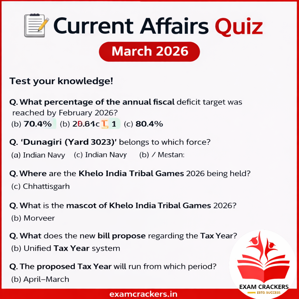 Current Affairs March 2026 (Part 3)
